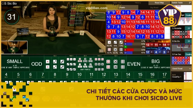 Sicbo Live VIP88- Giải Trí Hiện Đại, Phát Sóng Trực Tiếp 3 Chi tiết các cửa cược và mức thưởng khi chơi Sicbo Live