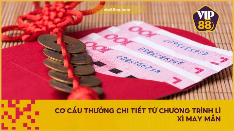 Phần thưởng được phân bổ ngẫu nhiên dựa trên thuật toán quay số thông minh